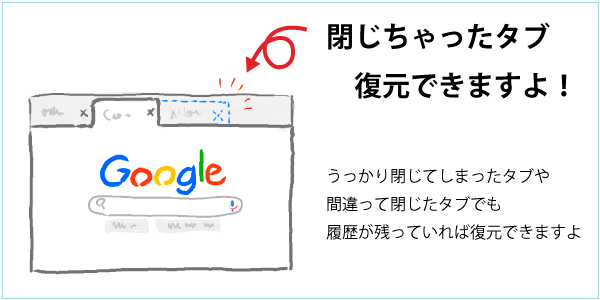 Google Chromeで 最近閉じたタブ を再度開く方法 在宅仕事テレコミューター