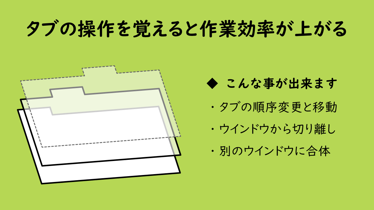 Google Chromeのタブの順番を入れ替えたり切り離して別のウインドウに移動する方法 在宅仕事テレコミューター