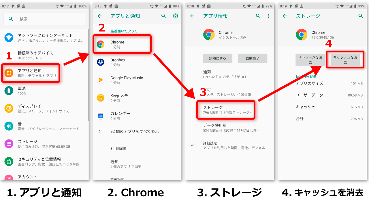 更新したはずのcssが反映されない スーパーリロードは試した 在宅仕事テレコミューター