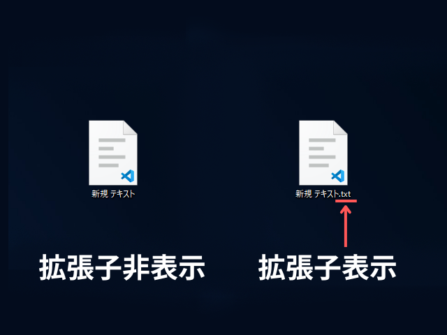 拡張子